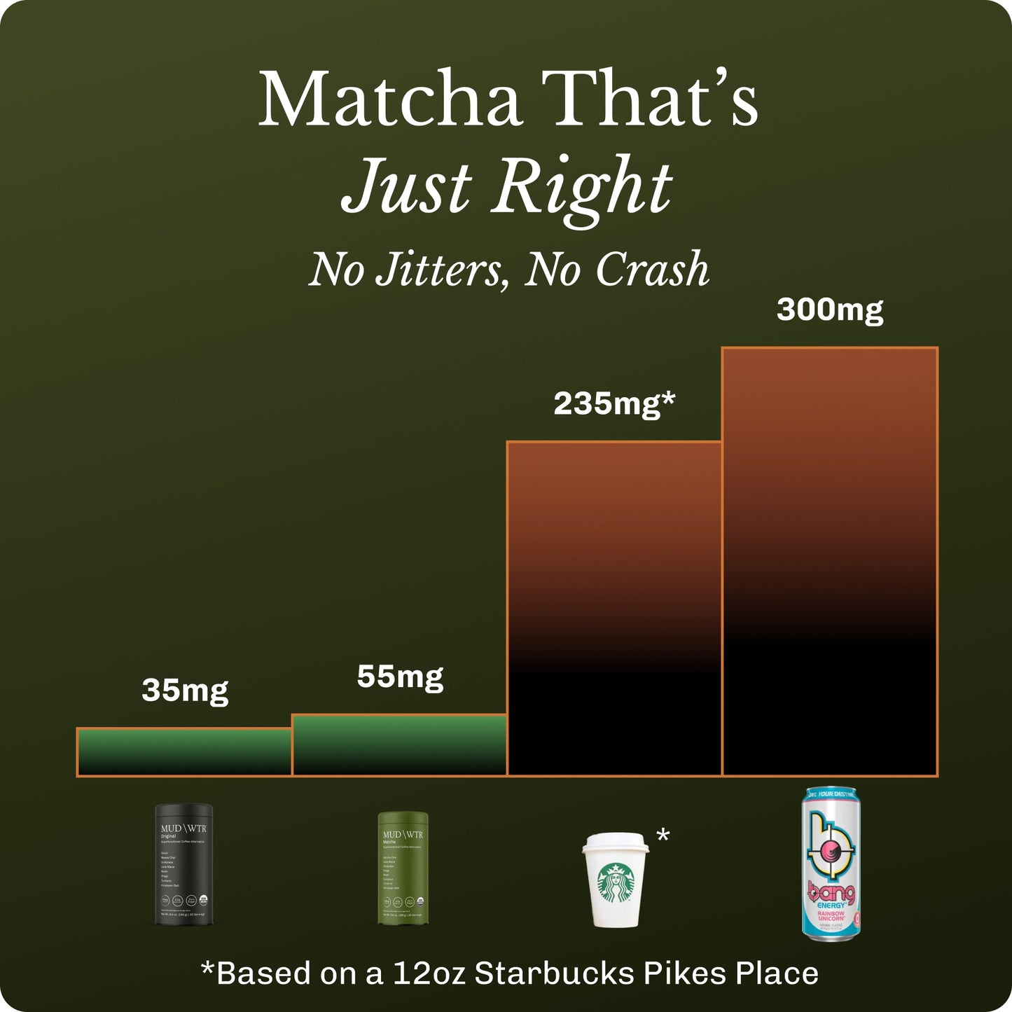 matcha-30-serving-v5 Matcha-Sticks_Image_13_6a3111e7-e8e7-48df-abdc-21615e85d675.jpg