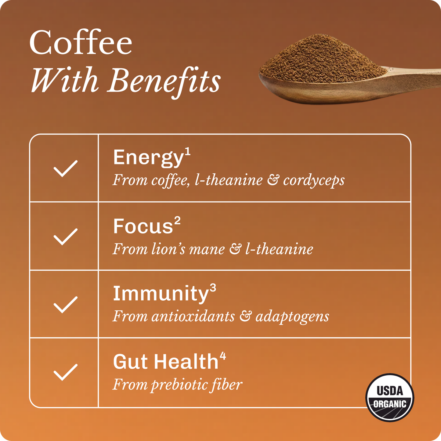 coffee-starter-kit-p5 Frame11613.png