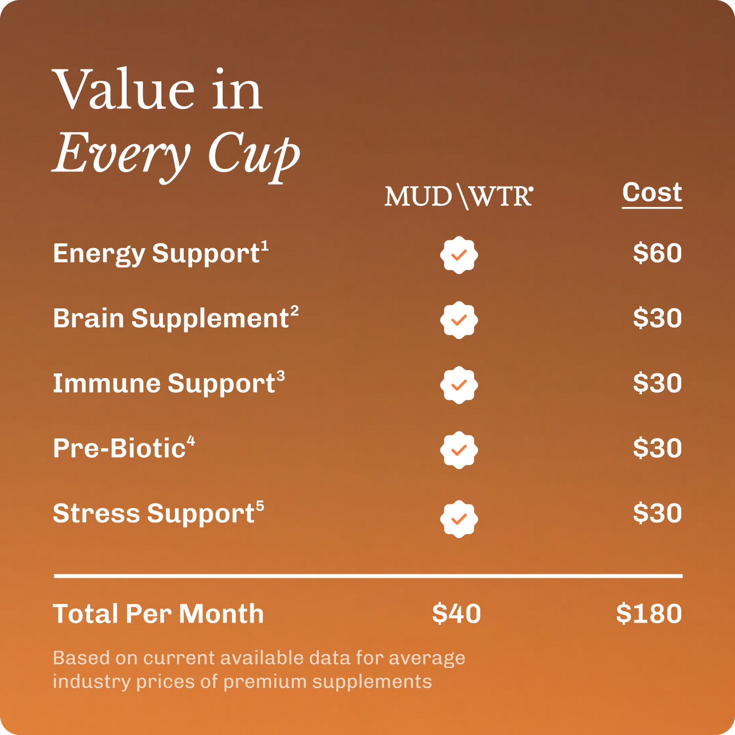 coffee-starter-kit-p5 Frame11617.png