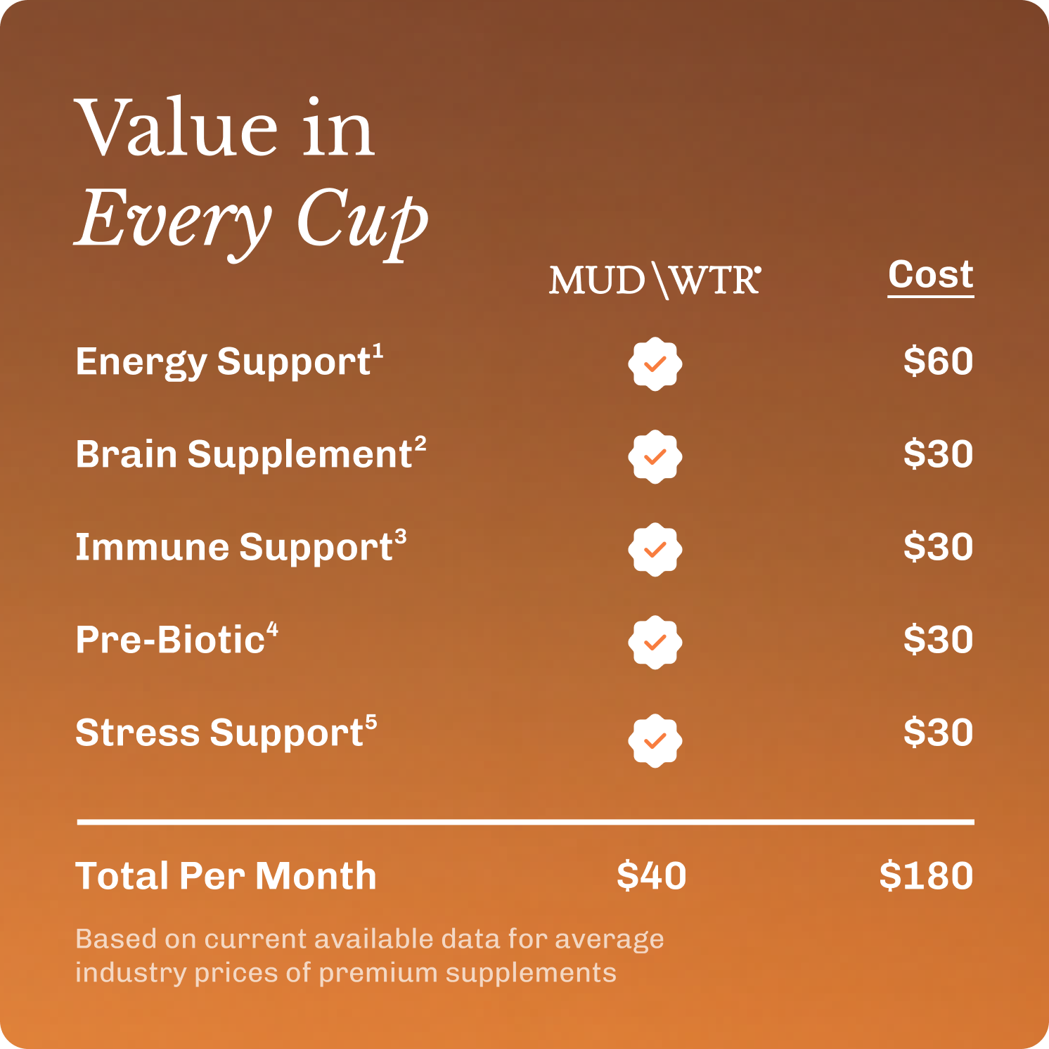 coffee-starter-kit-p5 Frame11617.png