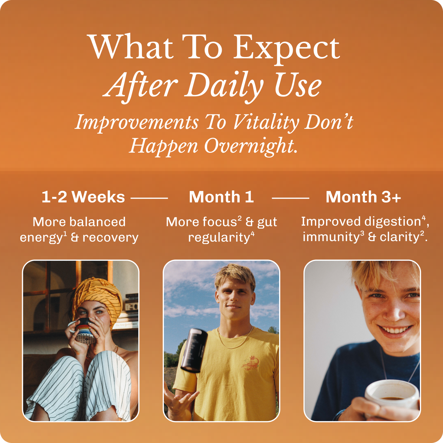 coffee-starter-kit-p5 Frame11618.png