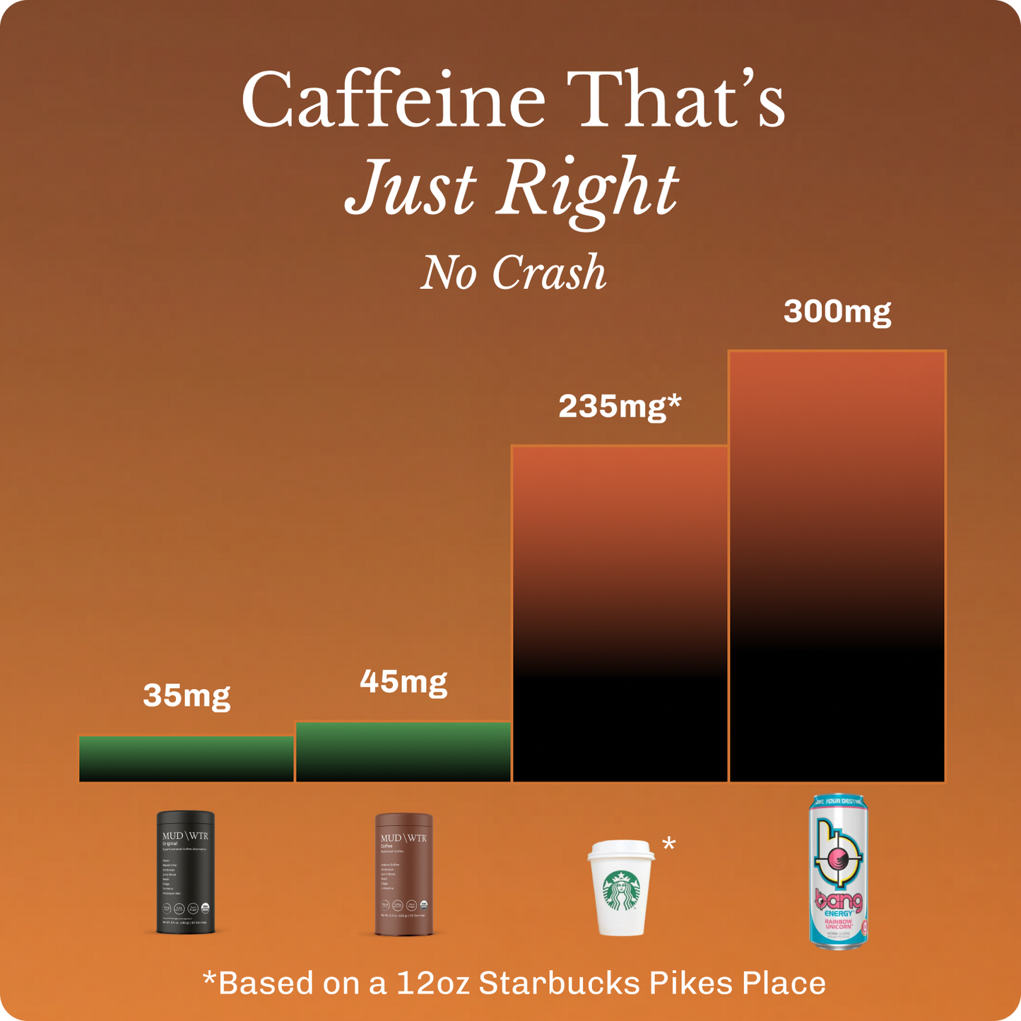 coffee-starter-kit-p5 Frame11619.png