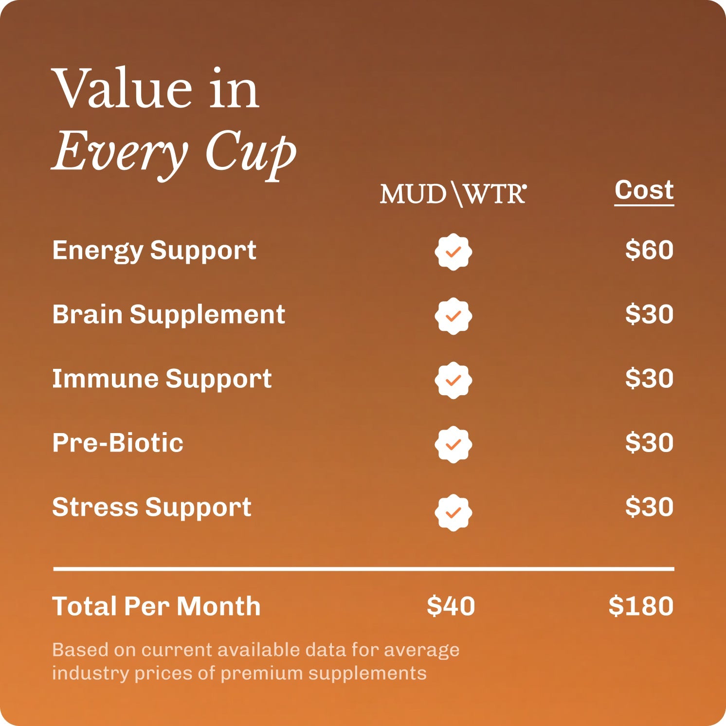 coffee-30-serving-r1 Frame_9567.jpg