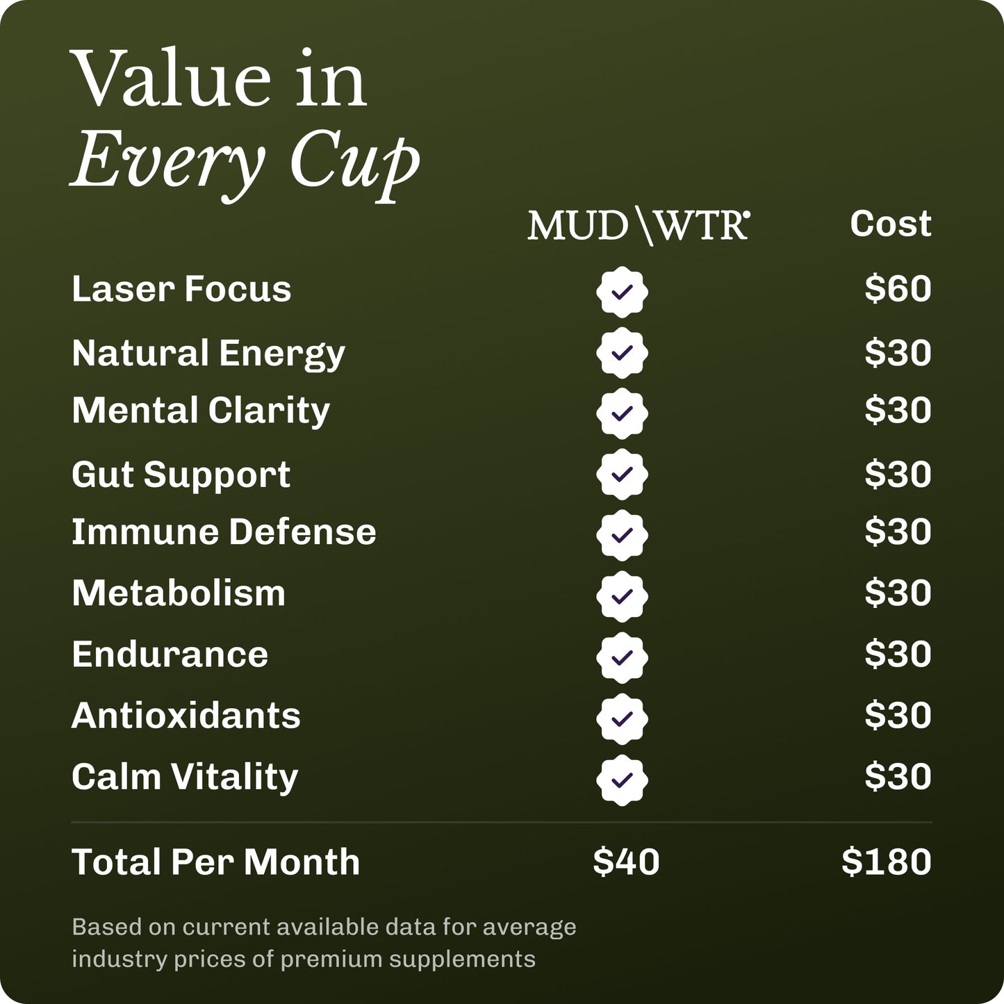 matcha-90-serving-j8 Matcha_image_07.jpg