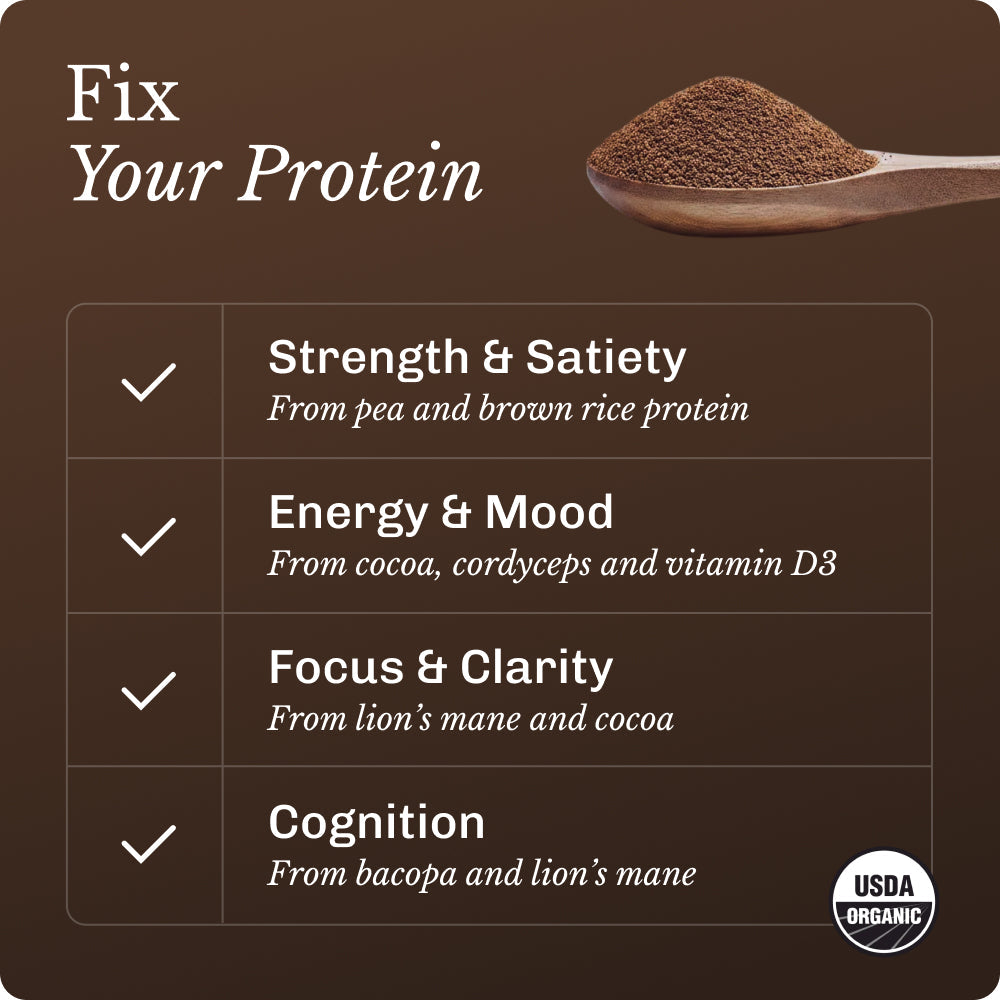 nourish-chocolate-starter-kit-i6 NourishImage02.jpg