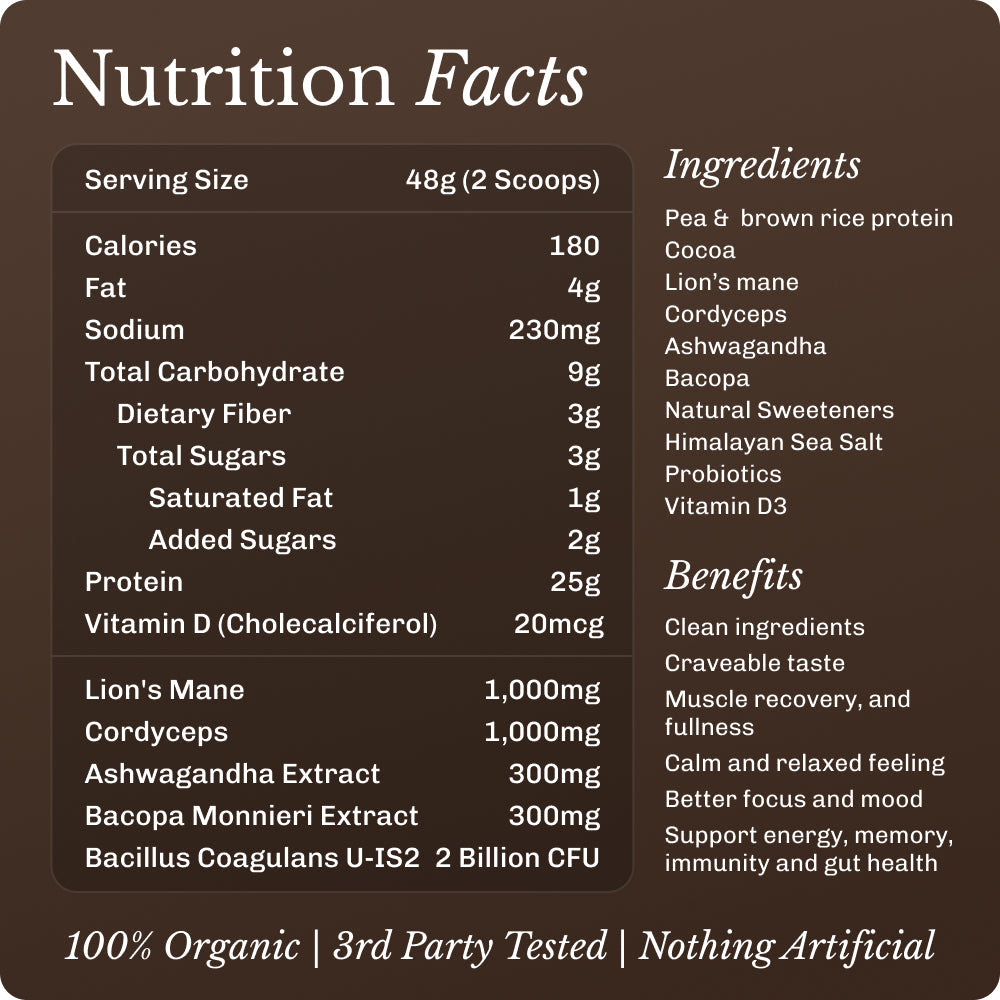 nourish-chocolate-starter-kit-i6 NourishImage04.jpg