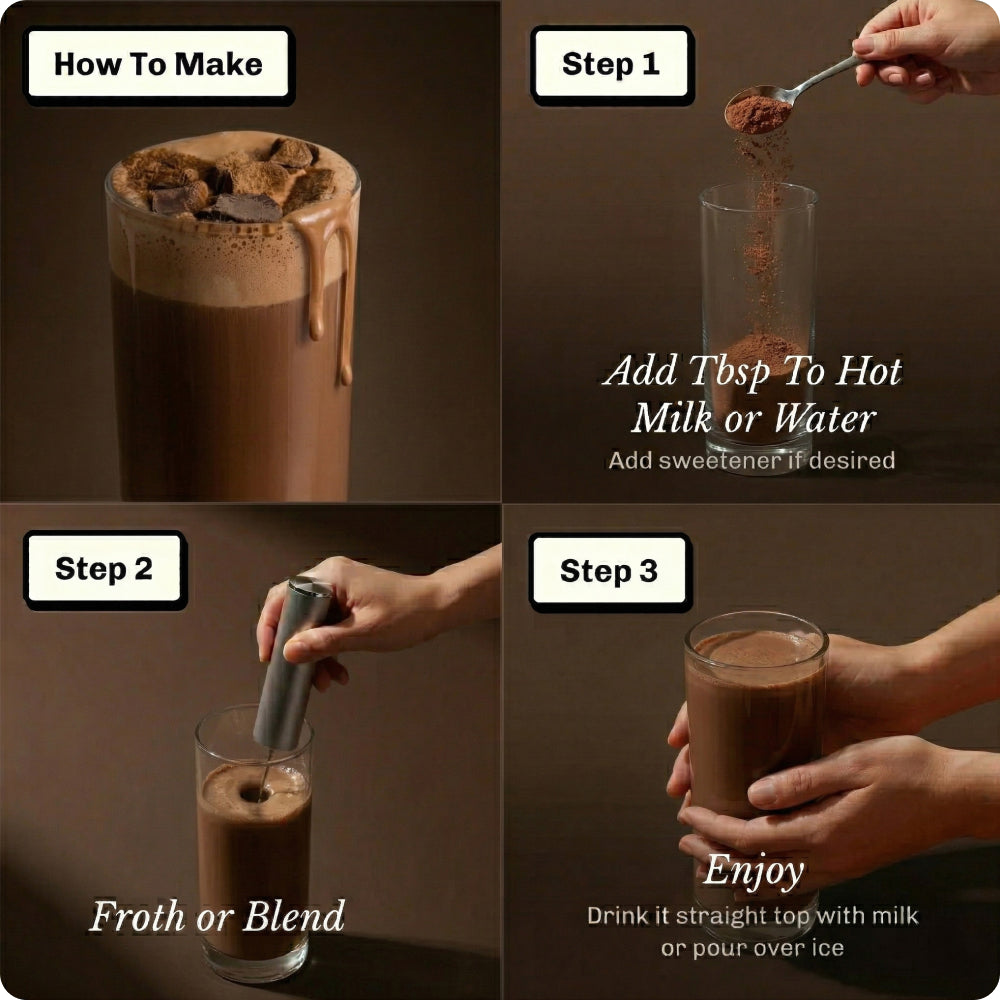 nourish-chocolate-starter-kit-i6 NourishImage05.jpg